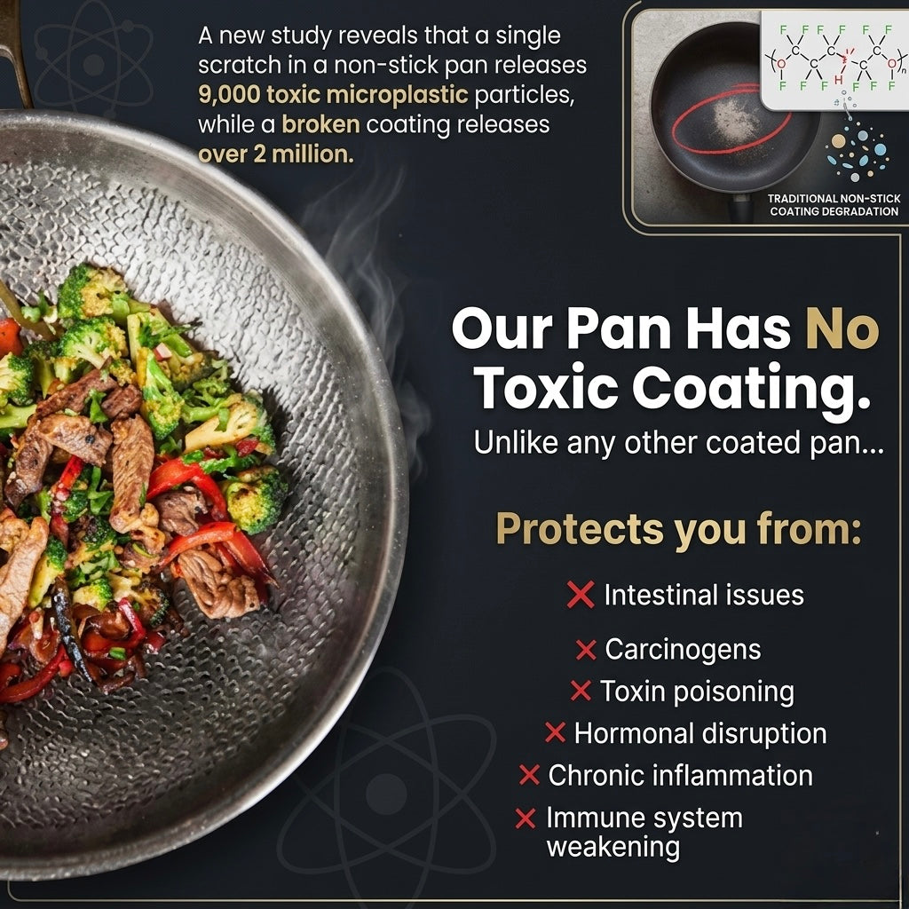 Titanium Frying Pan – Zentialo®